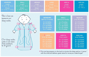 The size of the baby sleeping bag according to the baby's age